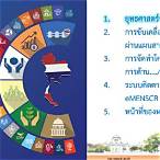 ยุทธศาสตร์การวิจัยของชาติรายประเด็น